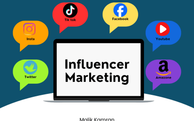 Blue Digital marketing Graph Template (1)