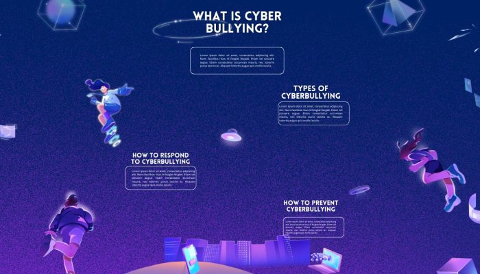 Blue Illustrated Cyber Bullying Infographic (1280 x 768 px)