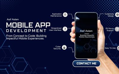 Blue and White Modern Mobile App Development Service Instagram Post (1280 x 780 px)