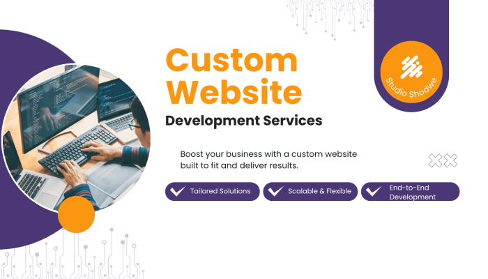 Purple Yellow Modern Custom Software Development Services Twitter Post