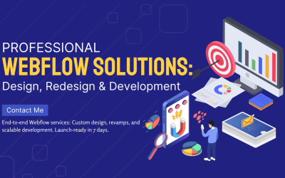 Purplish Blue Modern Isometric How to Increase Sales Blog Banner