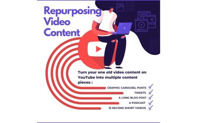 Red and Purple Illustrated Content Marketing Instagram Post (1280 x 768 px)