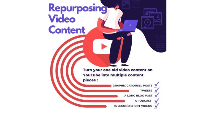 Red and Purple Illustrated Content Marketing Instagram Post (1280 x 768 px)