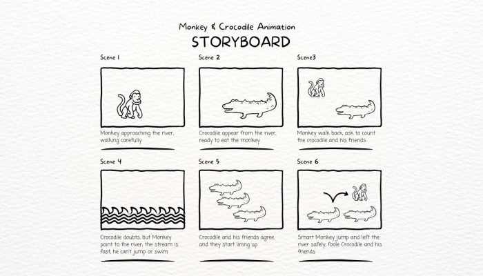White Cute Kids Animal Animation Scene Storyboard (1280 x 768 px)