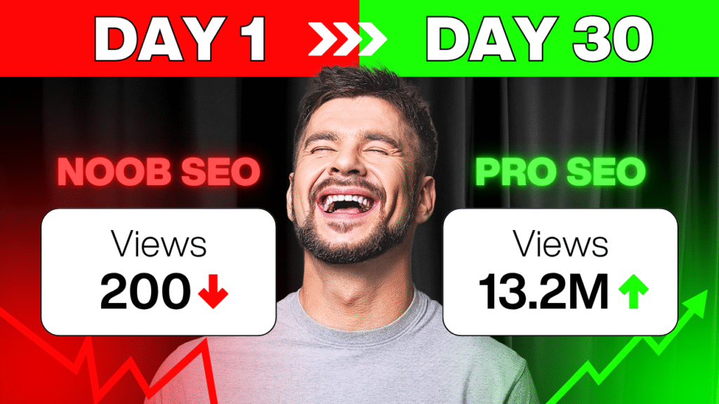 I will do the best youtube video SEO for organic ranking