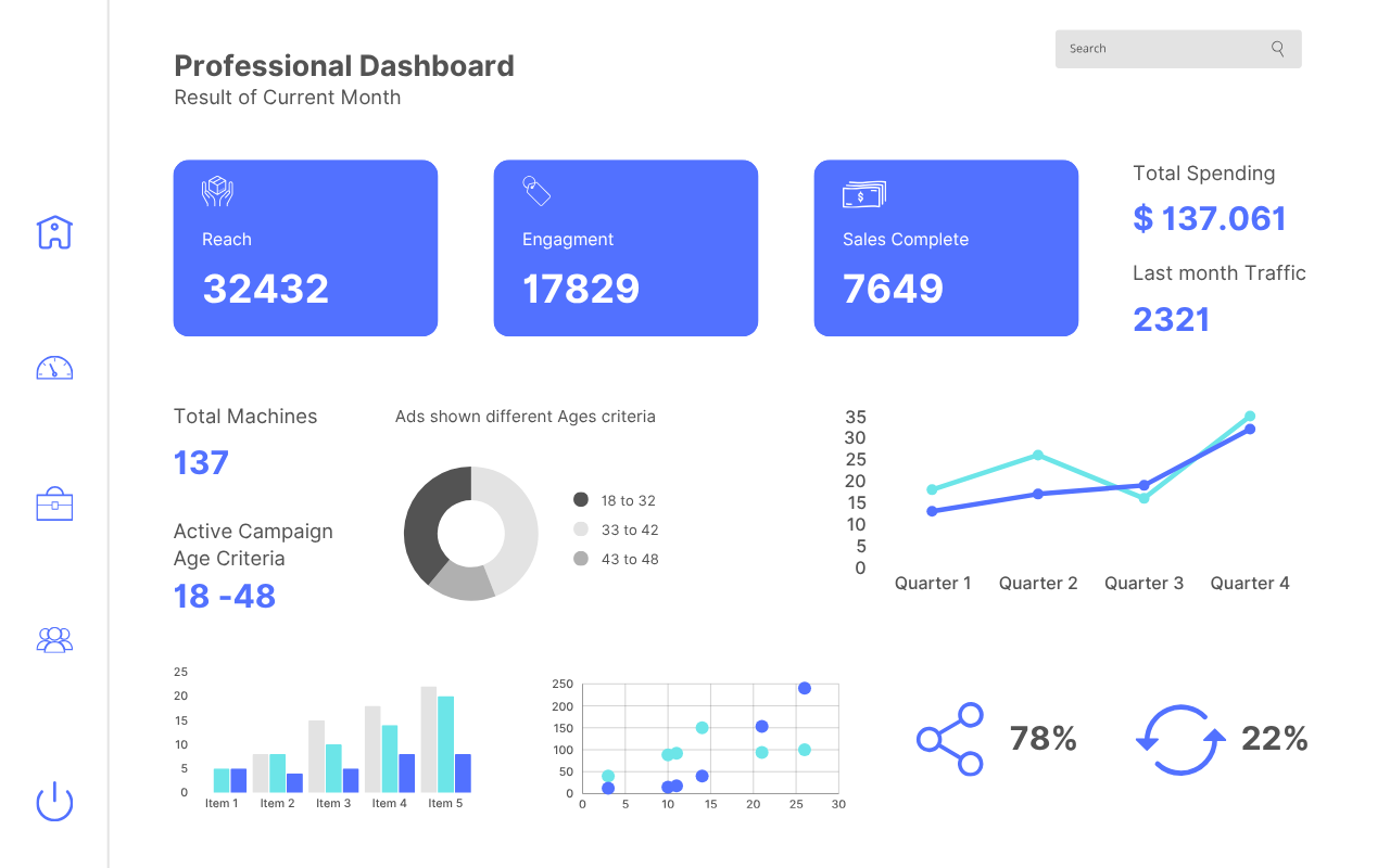 White Blue Gray Modern Minimalist Manufacture Production Dashboard Website Desktop Prototype