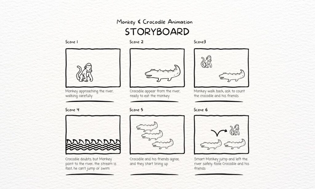 I will draw scenes of your comic, movie or videogame storyboard.